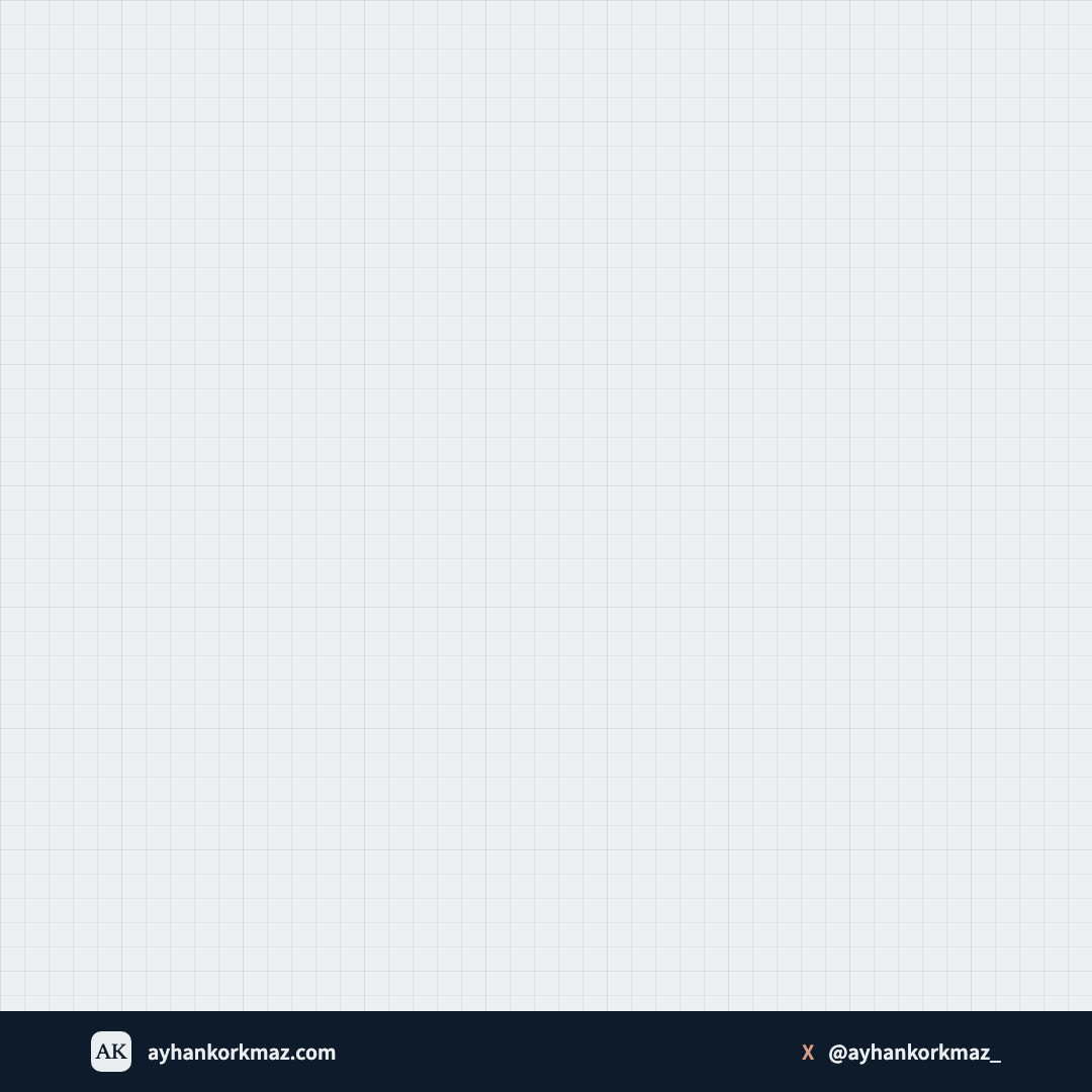 multitasking-gorev-degistirme.gif